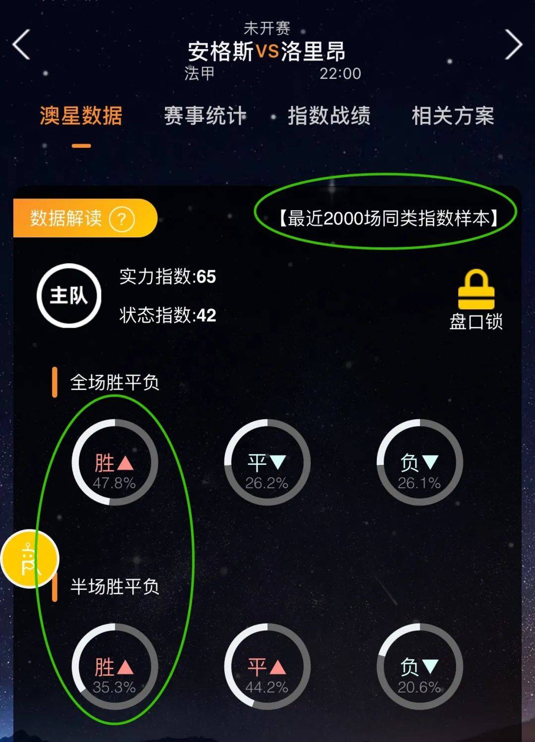 卡的個人選