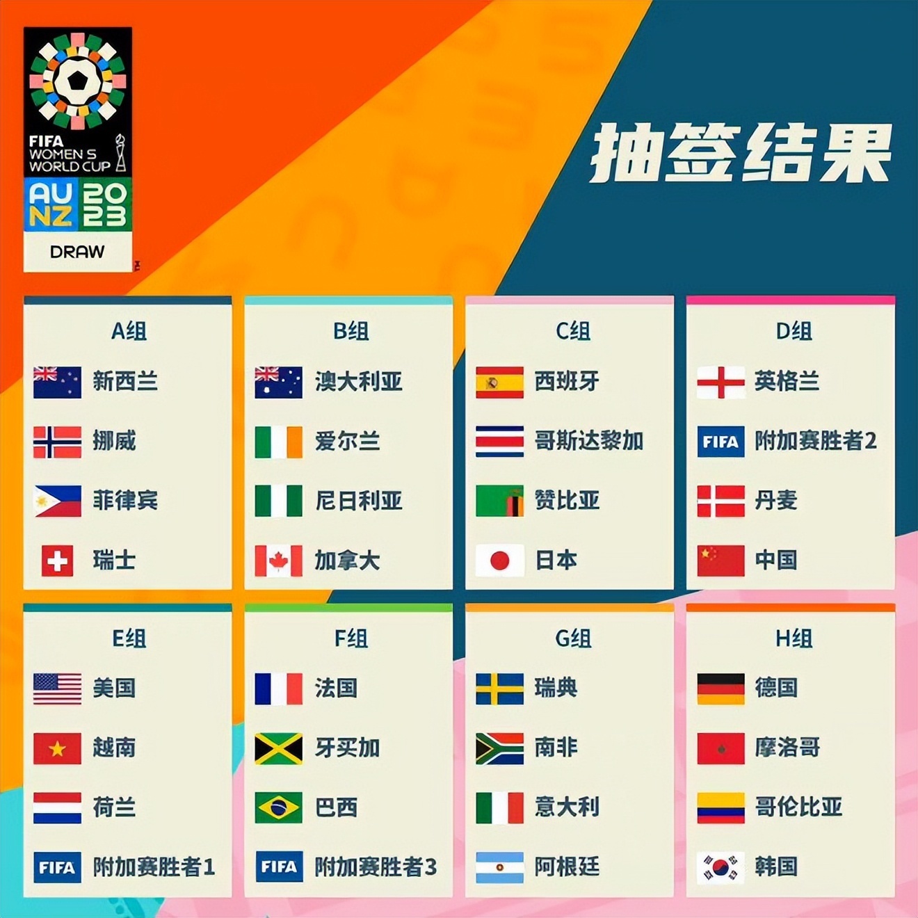 况下地